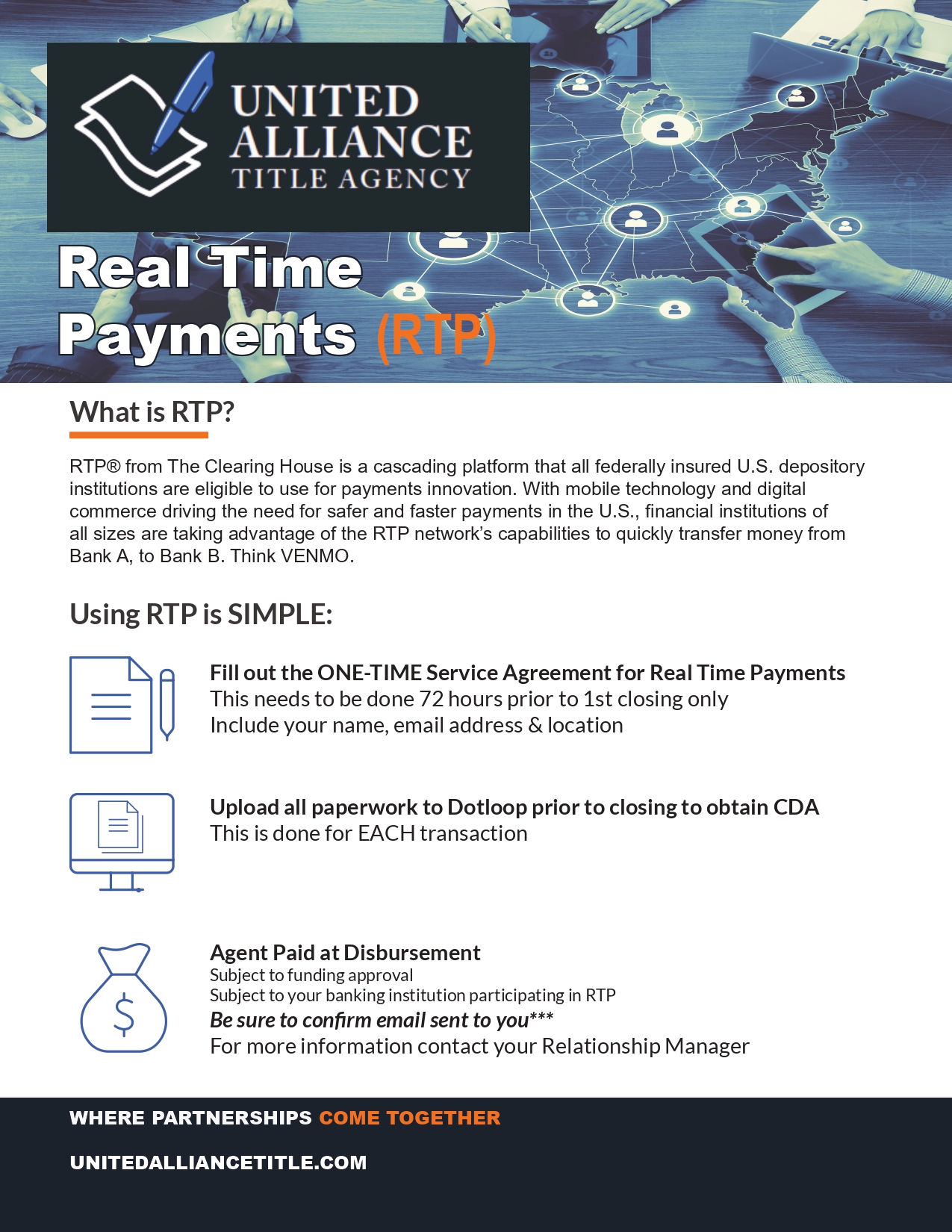 What is Real Time Payments